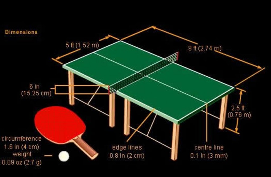 Разметка для стола для настольного тенниса