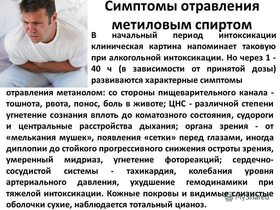 Отравление тортом симптомы и лечение