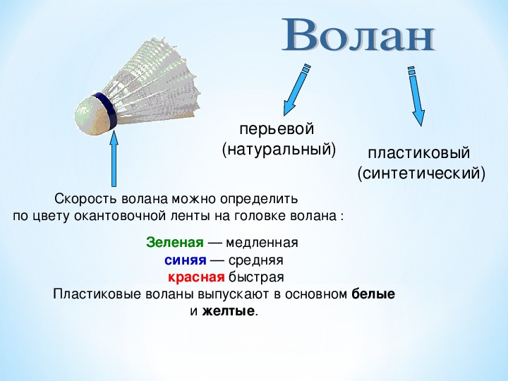 Обозначьте на рисунке точки где потенциальная энергия воланчика имеет