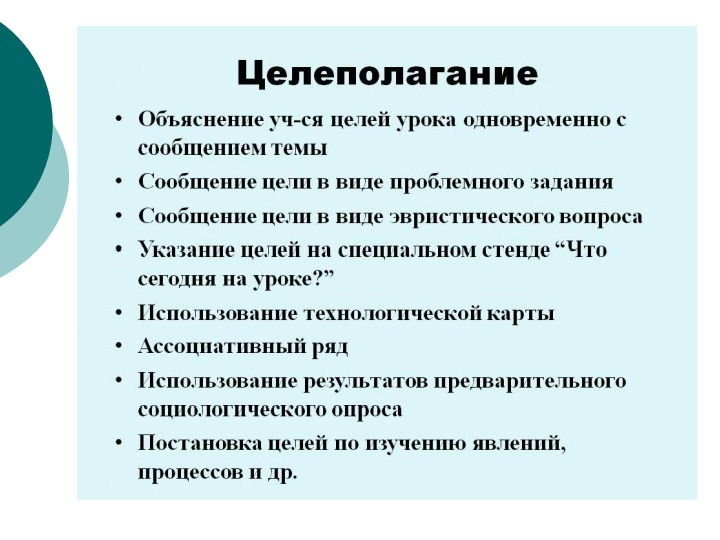 Верно ли утверждение метод проектов осуществляется в активной форме