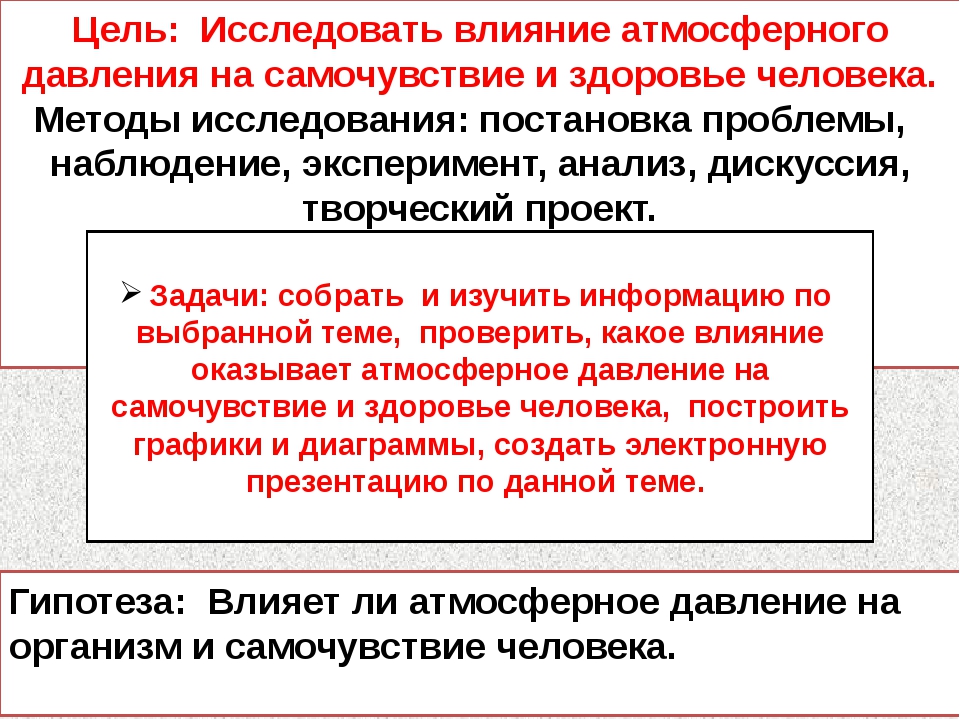 Влияние атмосферного давления на артериальное давление человека проект