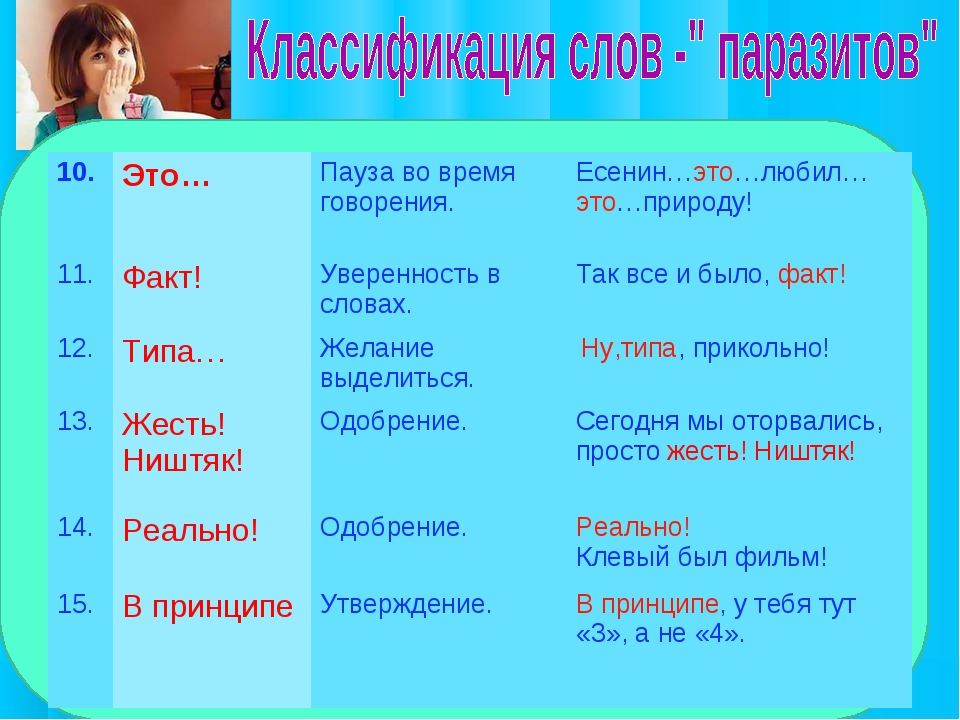 Проект по русскому языку 5 класс слова паразиты