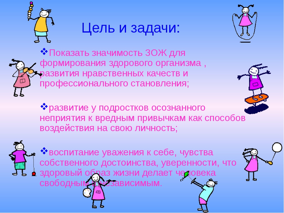 Важность и необходимость здорового образа жизни проект по обж