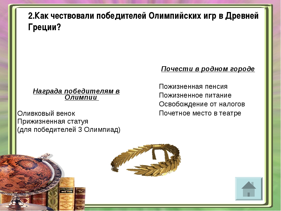 Чествовать. Как чествовали победителей Олимпийских игр в древности?. Как чествовали победителей Олимпийских игр в древней Греции. Как называли победителя Олимпийских игр в древности. Победитель Олимпийские игры возвращался в родной город в.