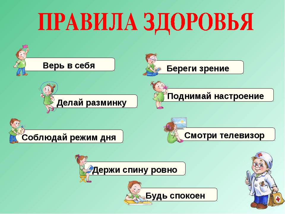 Урок здоровья в 1 классе конспект и презентация