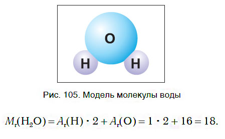 Строение воды