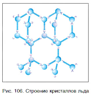 кристаллики льда