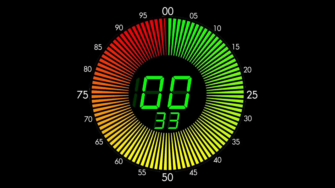 Таймер на 1 минуту на зеленом фоне