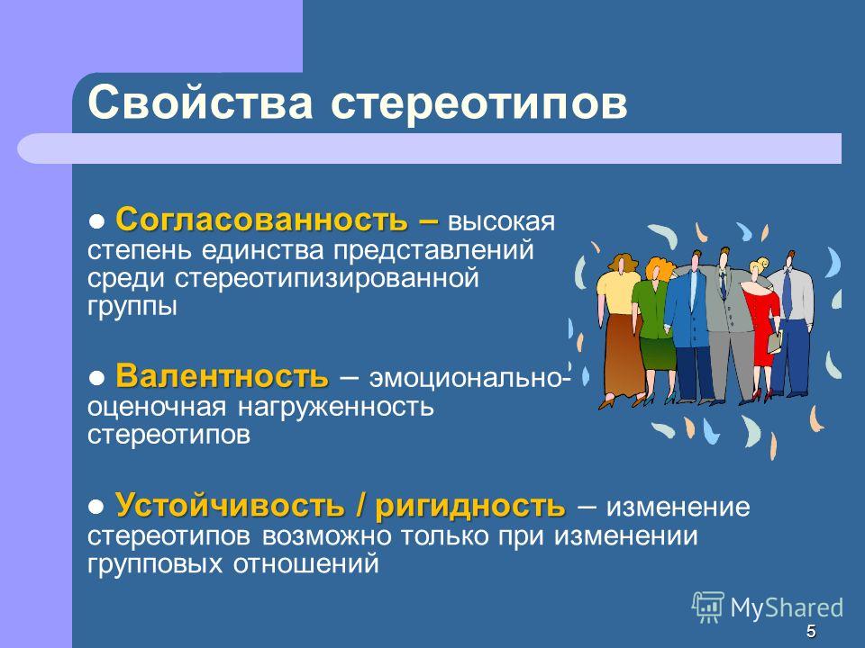 Презентация социальные стереотипы