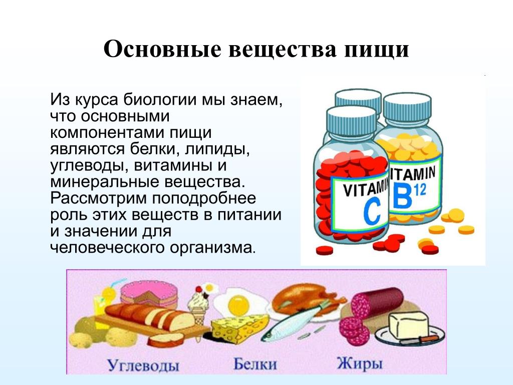 Химия в продуктах питания презентация