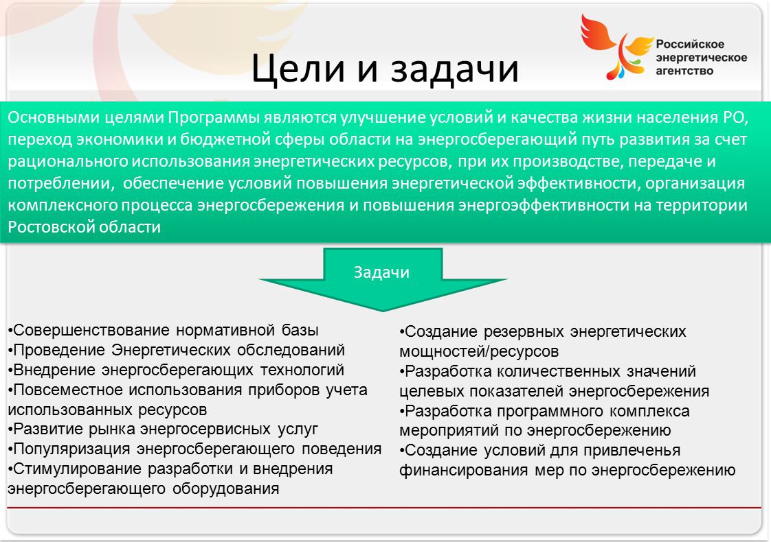 В целях улучшения. Задачи энергосбережения. Цель энергосбережения. Задачи программы энергосбережения. Цели и задачи энергосбережения.