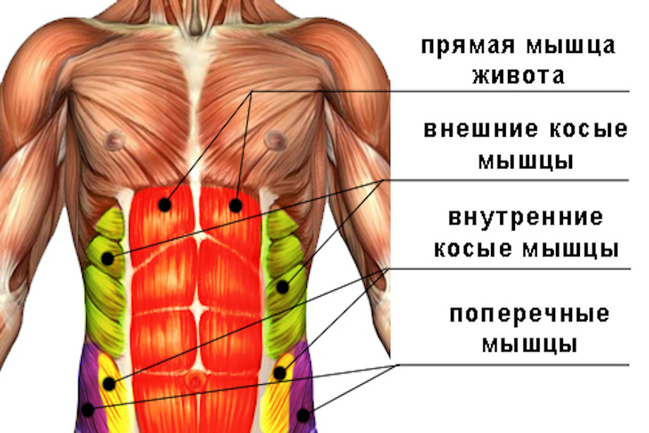 Валерия Баринова