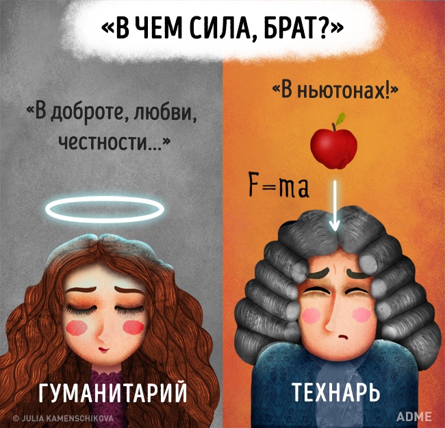 в чем сила