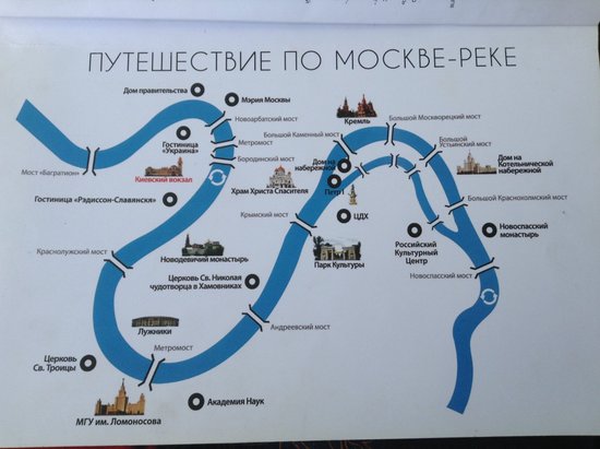 Схема москва реки в москве