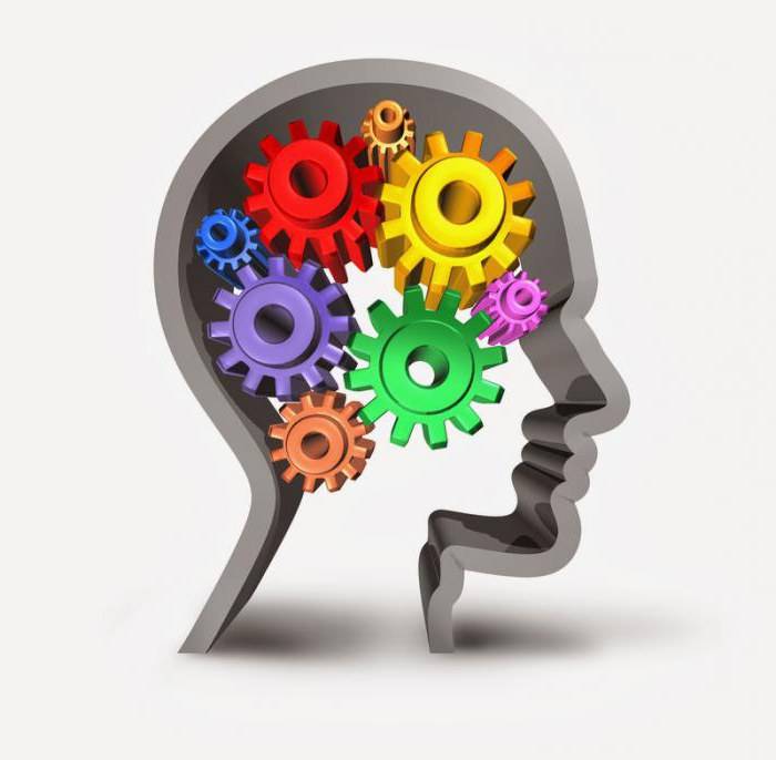 Какой уровень IQ айкью считается нормальным