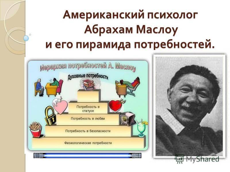 Пирамида маслоу потребности человека в самореализации