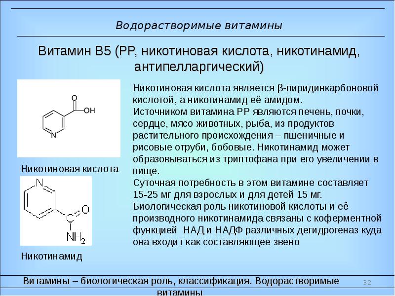 Витамин рр что это такое для волос