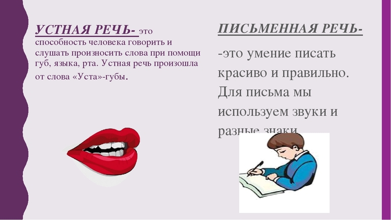 Презентация на тему речь