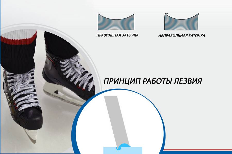 5 К вопросу о заточке.jpg