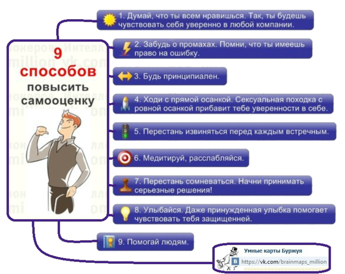 Как повысить л. Как повысить самооценку. Рекомендации по уверенности в себе. Советы для повышения самооценки и уверенности в себе. Советы для уверенности в себе.