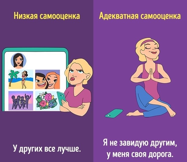 Сравнение с другими