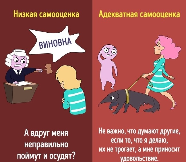 Мнение окружающих
