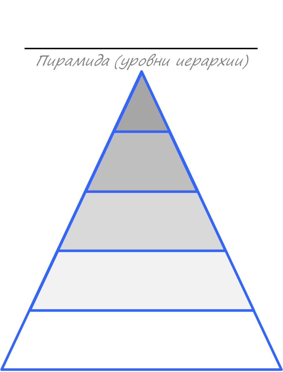 Пирамидка шаблон