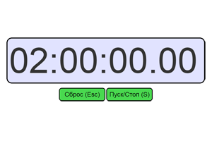Онлайн таймеры и секундомеры. Таймер на 120 минут