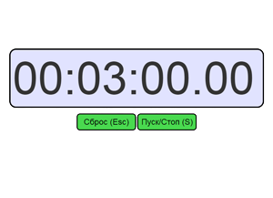Онлайн таймеры и секундомеры. Таймер на 3 минуты