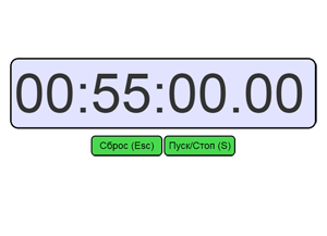Онлайн таймеры и секундомеры. Таймер на 55 минут