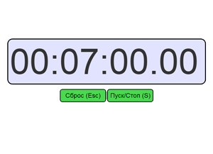 Онлайн таймеры и секундомеры. Таймер на 7 минут