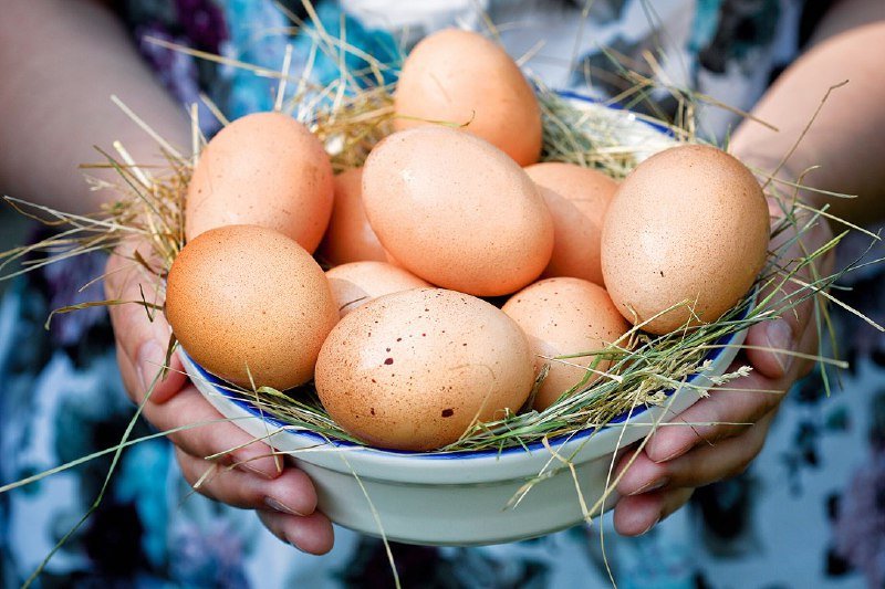 список продуктов на неделю