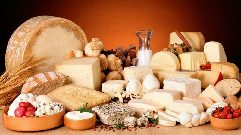 список продуктов на неделю
