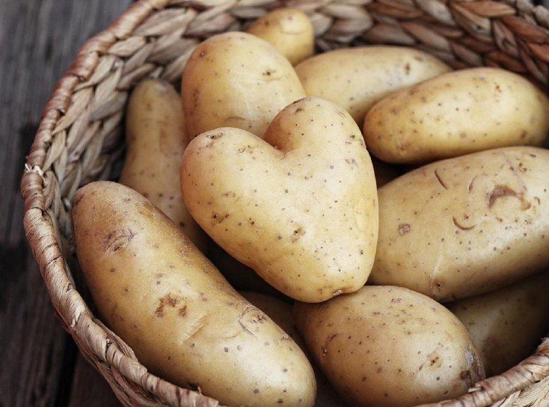 список продуктов на неделю