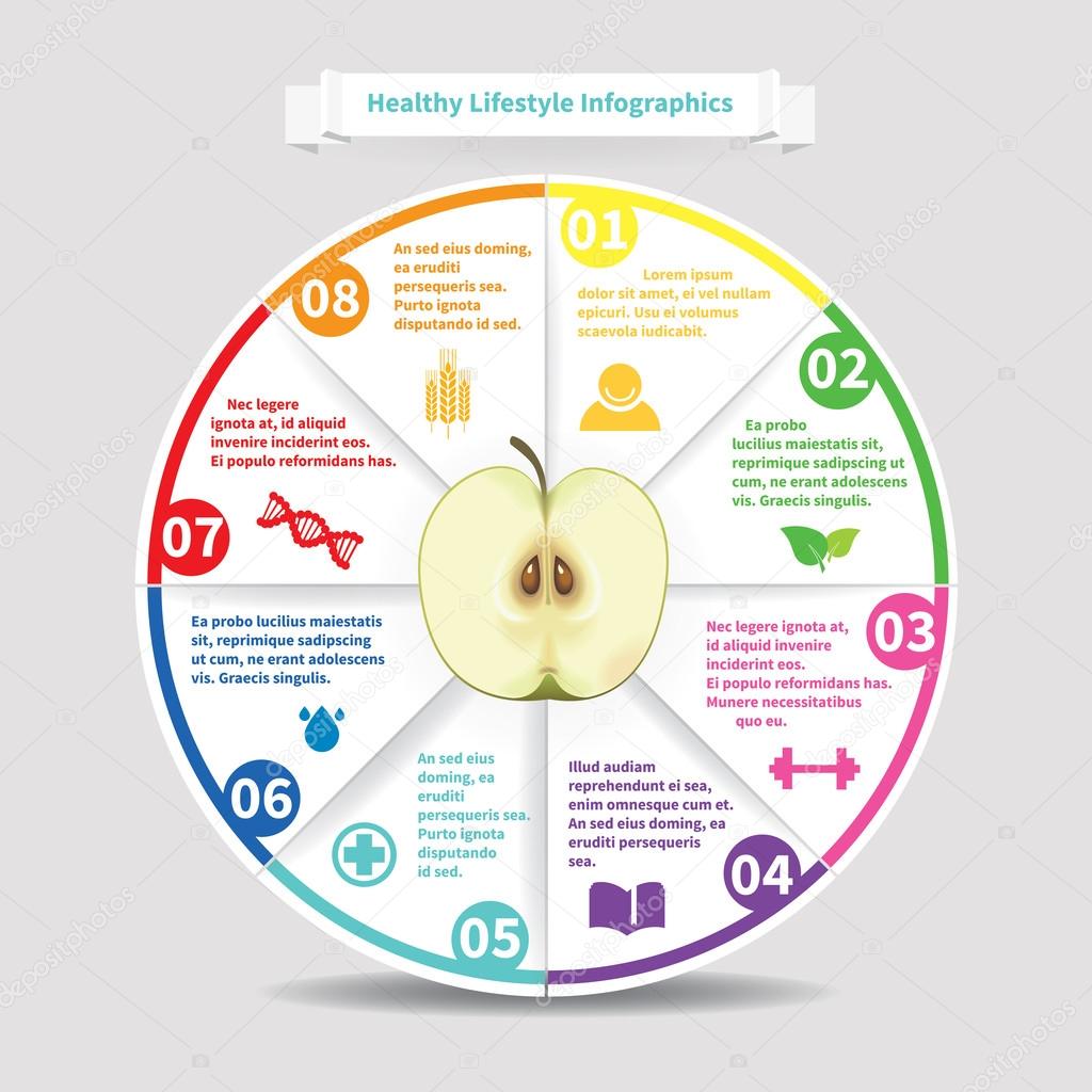 Инфографики про ЗОЖ