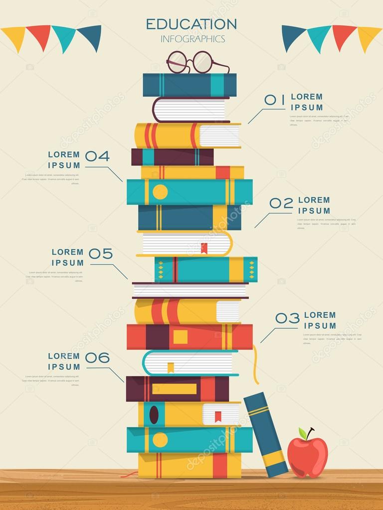 depositphotos 104058722 stock illustration education infographic template