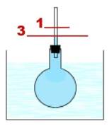Колба с трубкой, цифрой 3 и чертой обозначен уровень воды при охлаждении