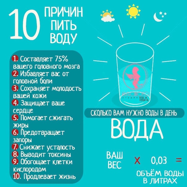 После воздуха воды и хлеба для человека самым необходимым в жизни является книга расставить запятые