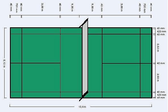 Площадка для бадминтона схема