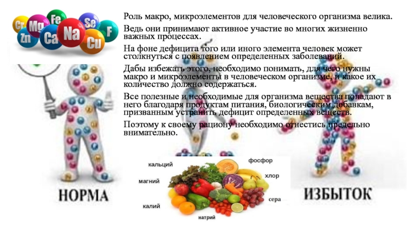 Микроэлементы и микроэлементы картинки