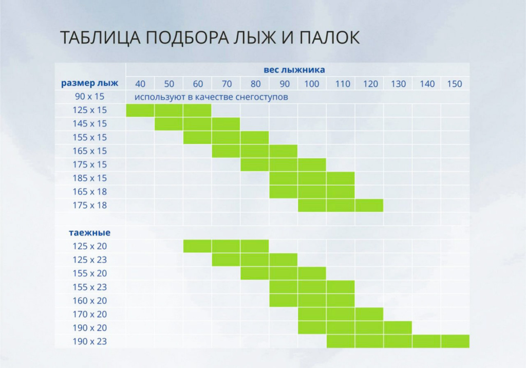 таблица подбора охотничьих лыж.jpg