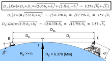 d \approx 3,57\sqrt{h} \,,