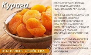 Польза кураги для женщин