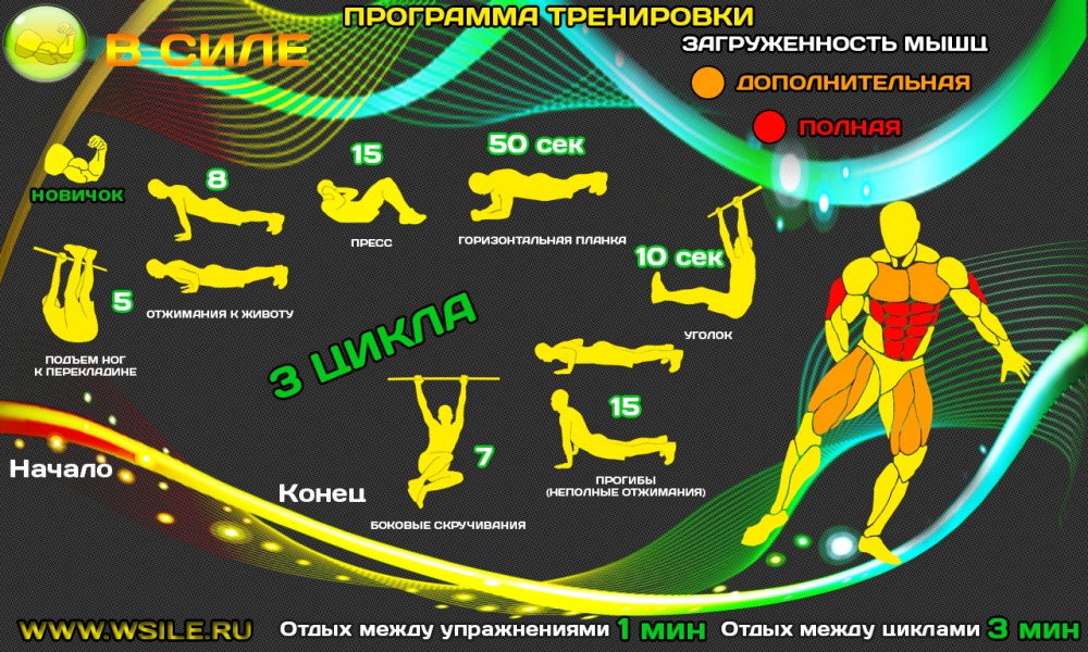 53 тренировочных программы для Начинающих, Продвинутых, Профессионалов и Мастеров 53 тренировочных программы для Начинающих, Продвинутых, Профессионалов и Мастеров