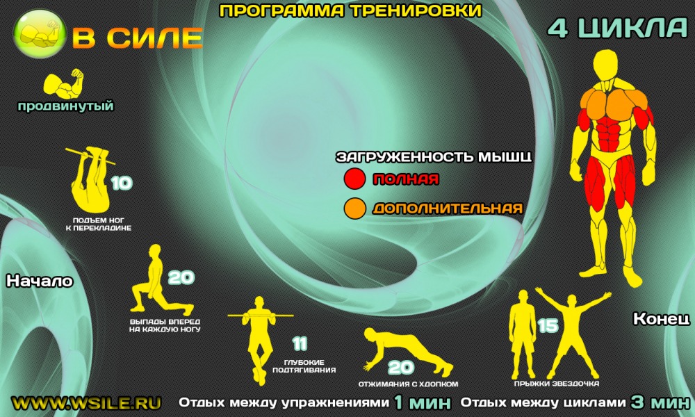 53 тренировочных программы для Начинающих, Продвинутых, Профессионалов и Мастеров 53 тренировочных программы для Начинающих, Продвинутых, Профессионалов и Мастеров