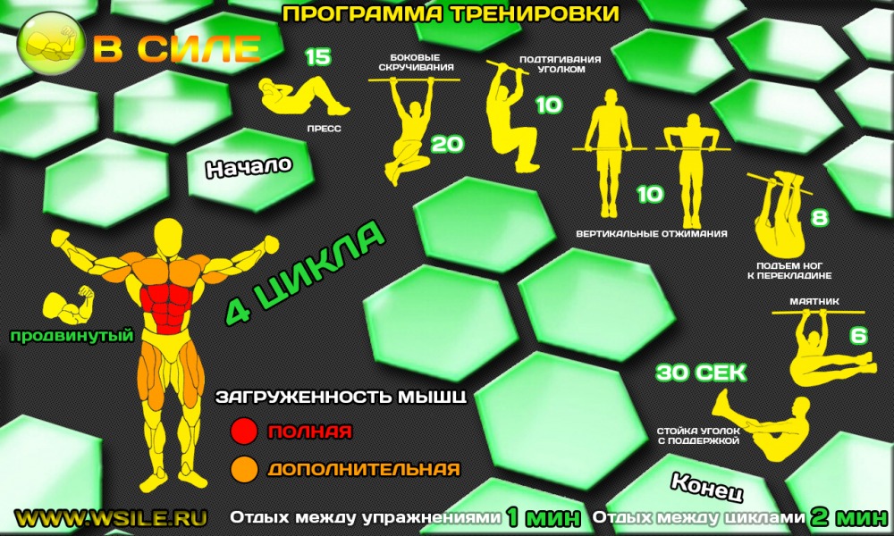 53 тренировочных программы для Начинающих, Продвинутых, Профессионалов и Мастеров 53 тренировочных программы для Начинающих, Продвинутых, Профессионалов и Мастеров