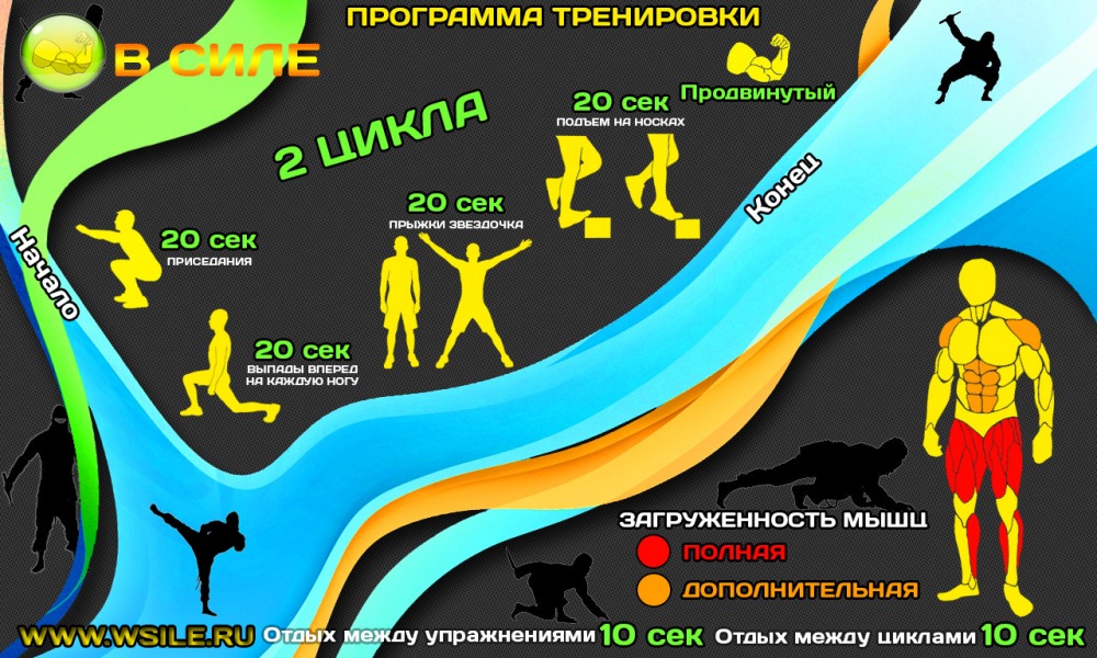 53 тренировочных программы для Начинающих, Продвинутых, Профессионалов и Мастеров 53 тренировочных программы для Начинающих, Продвинутых, Профессионалов и Мастеров