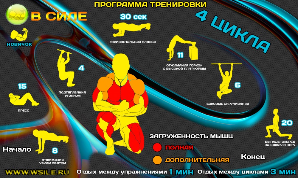 53 тренировочных программы для Начинающих, Продвинутых, Профессионалов и Мастеров 53 тренировочных программы для Начинающих, Продвинутых, Профессионалов и Мастеров