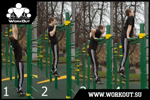 Street Workout: Выход силой на турнике