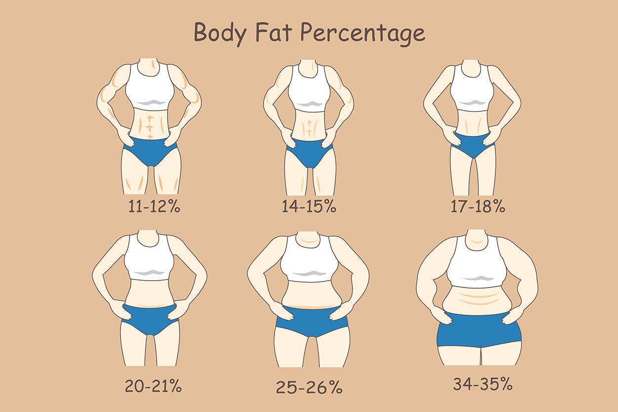 Fit Woman Measuring Her Waist.